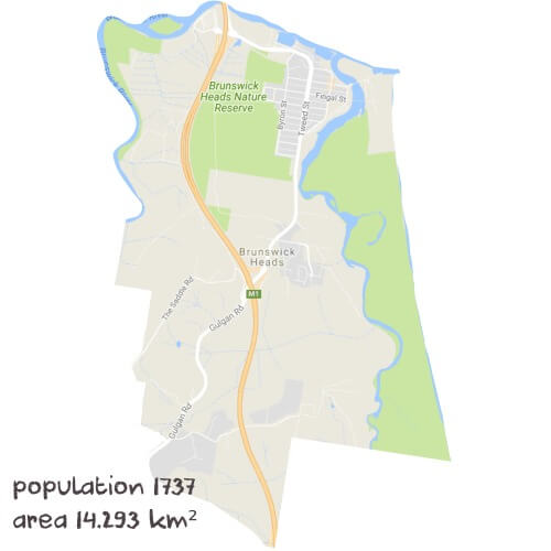 Physics Tutoring Near Me